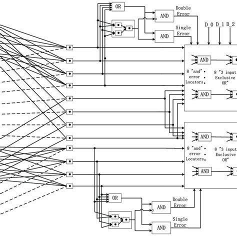 Circuitry and Components