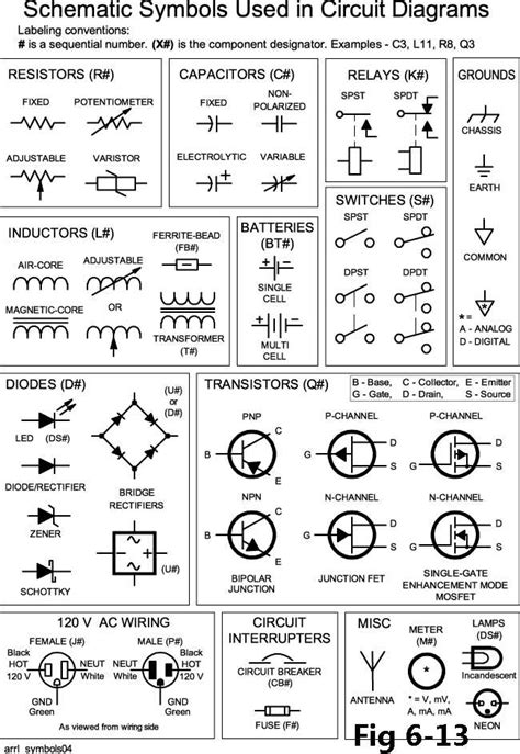 Decoding Wiring Diagram