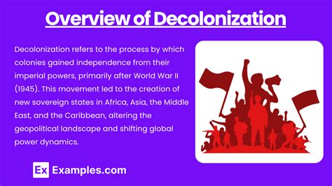 Breaking the Chains: A Comprehensive Decolonization Definition in AP World History