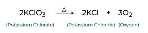 Decomposition of Potassium Chlorate
