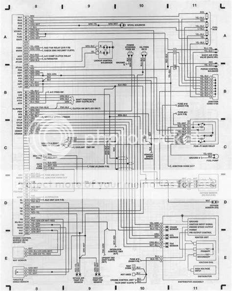 Deconstructing CAT ECM Components