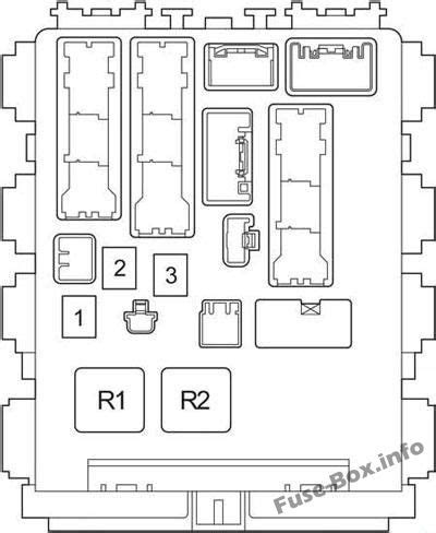 Deconstructing the Fuse Box Diagram