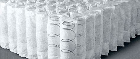 Deconstructing Pocketed Coil Springs