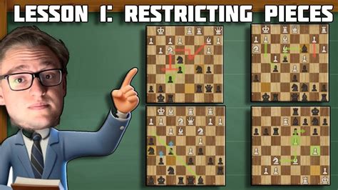 Deconstructing the "Lesson": Positional Mastery