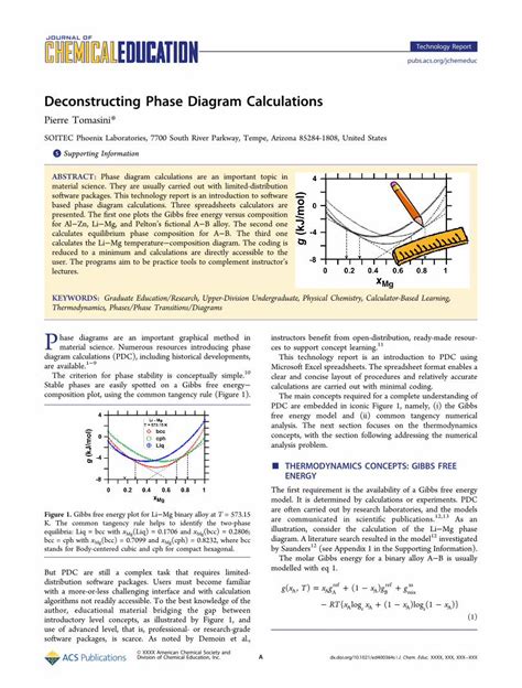 Deconstructing the Diagram