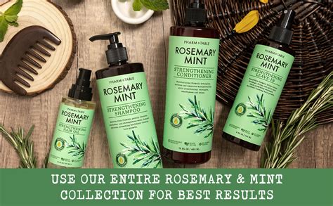 Deconstructing the Formula: Why Rosemary and Mint Work Synergistically