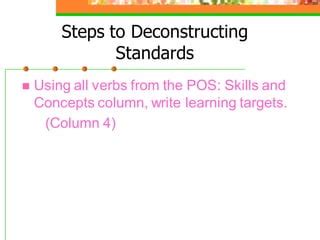 Deconstructing the Online Learning Argument