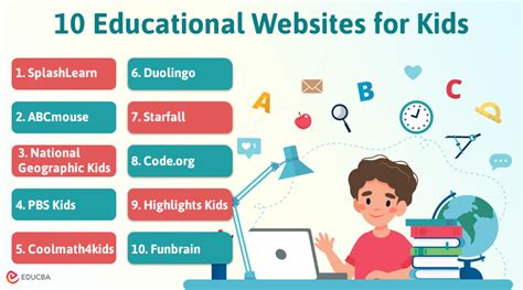 Dedicated Educational Websites