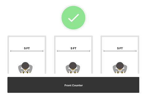 Dedicated coat check