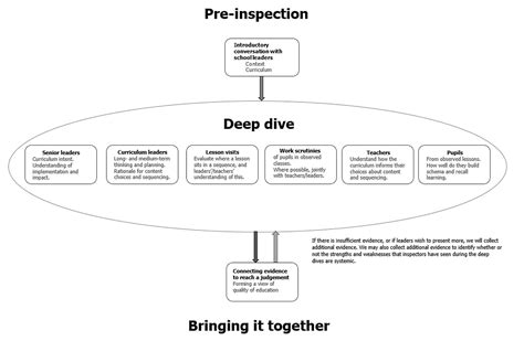 Deep Dive: Key Features That Drive Studio Profitability