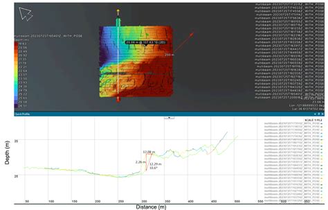 Deep Dive Diagnostics: Mechanical Failures