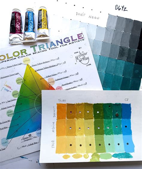 Deep Dive into Color Selection and Pigmentation