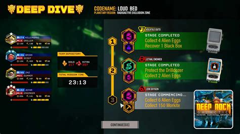 Deep Dives: RPGs and Strategy Games