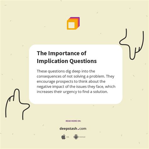 Deep Implication Questions To postulate Your collaborator