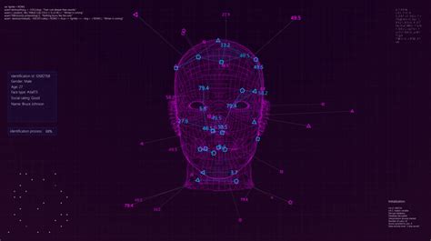 Deepfake it til you make it