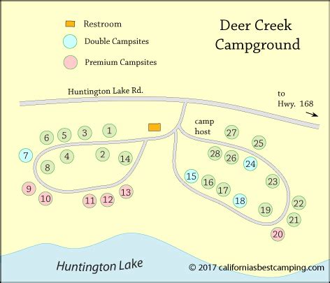 Deer Creek Campground Activities