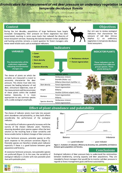 Deer as Bioindicators: Monitoring Environmental Changes