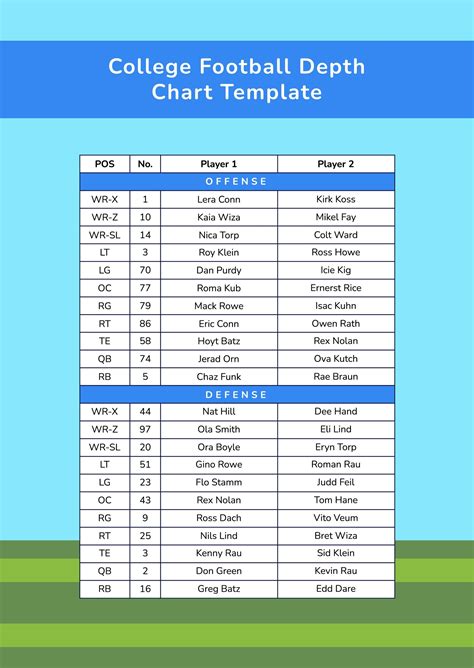 Defensive Depth Chart Template