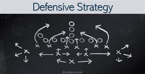 Defensive Strategies