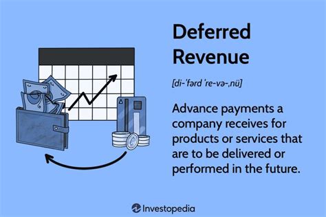 Unlocking the Secret of Deferred Revenue: A Comprehensive Definition for Businesses