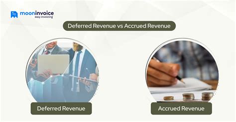 Unveiling the Mysteries of Revenue Recognition: A Comparative Analysis of Deferred Revenue vs. Accrued Revenue