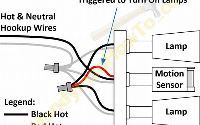 Defiant Motion Security Light Wiring Diagram