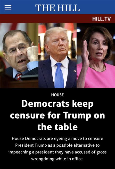 Define Censure Of President