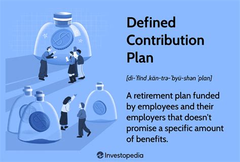 Contribution Pension Plan