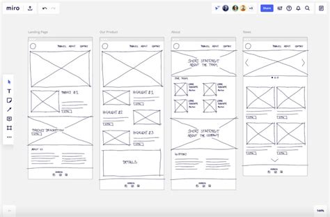 Defining Just In Mind Software: More Than Just Wireframes