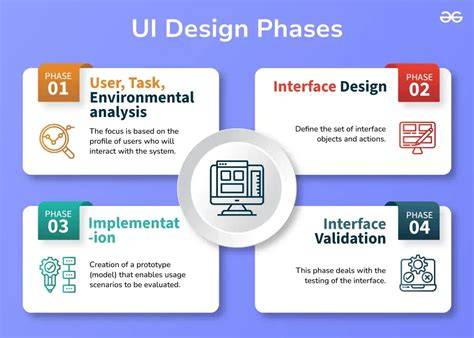Defining Your Design Preferences
