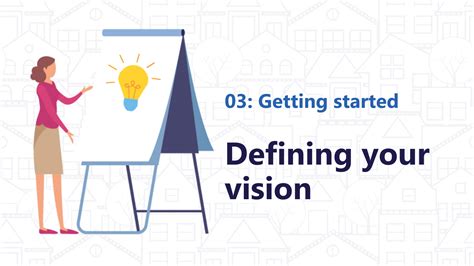 Defining Your New Vision