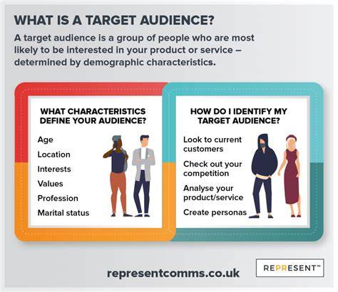Defining Your Story and Target Audience