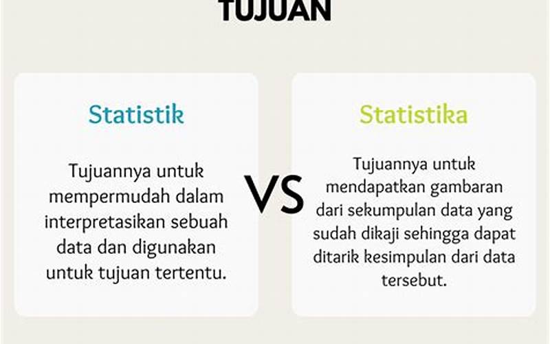 Definisi Statistik Trading