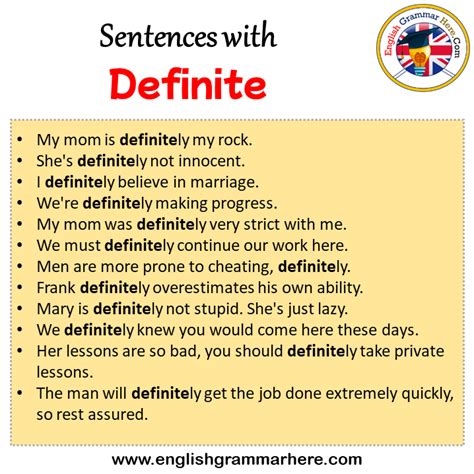 Unlocking the Power of Precision: How to Use Definite Articles in Every Sentence for Maximum Clarity and Impact.