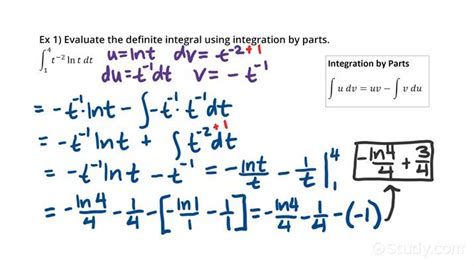 Mastering the Art of Integration: Unraveling the Secrets of Definite Integral through Integration By Parts