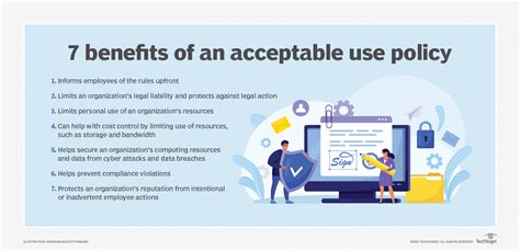 Up the Standards: The Vitality of a Clear-Cut Definition of Acceptable Use Policy