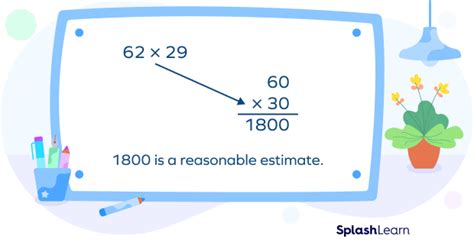 Precision Matters: Unlocking the True Meaning of Estimating in Mathematics
