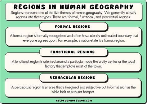 Discovering the World Through Human Geography: A Guide to Understanding Our Global Society