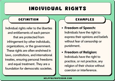 Unlocking the Power of Freedom: Understanding the Definition for Individual Rights