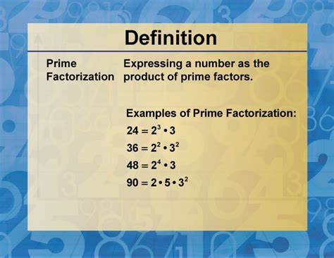 Unlocking the Secrets of Mathematics: The Art of Prime Factorization Explained