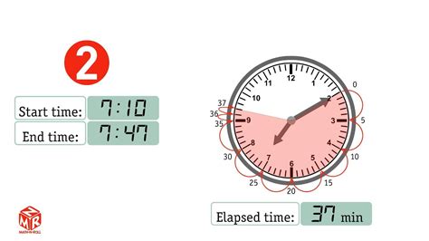 Mastering the Art of Time Management: Understanding the Fascinating Concept of Time Interval