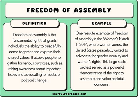 Unlocking the True Meaning of Freedom of Assembly: Understanding Your Right to Gather and Protest