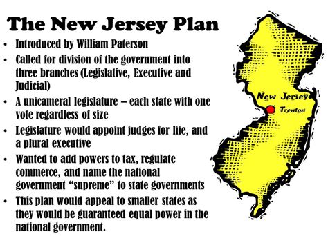 The Ultimate Guide to Understanding the New Jersey Plan: A Revolutionary Concept in American Government