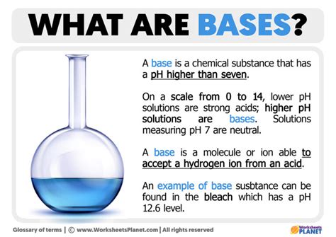 Discover the Magic of Base Chemistry: A Comprehensive Definition
