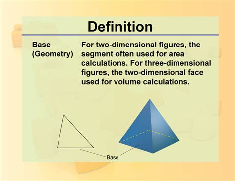 The Foundations of Mathematics: Understanding the Definition of a Base as the Pillar of Numerical Systems