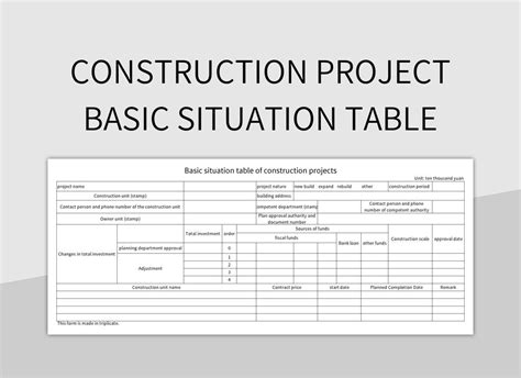 Unraveling the Mystery: Understanding the Definition of a Basic Situation