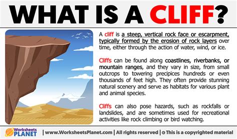 Exploring the Definition of a Cliff: Nature's Dramatic Landform