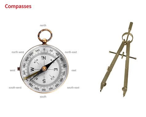 Discovering the Meaning of a Compass: A Comprehensive Definition