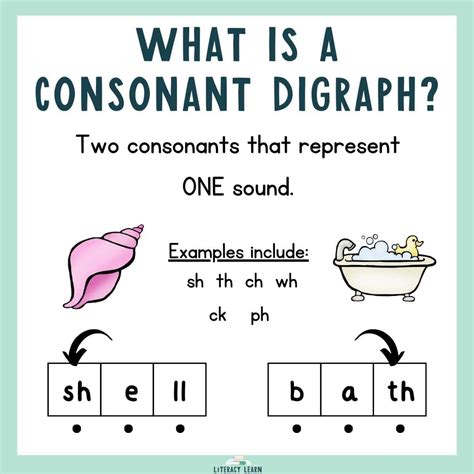 The Power of Two: An Ultimate Guide to Understanding the Definition of Digraphs