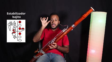 The LGBTQ+ Glossary Demystified: Defining the Meaning Behind Fagot